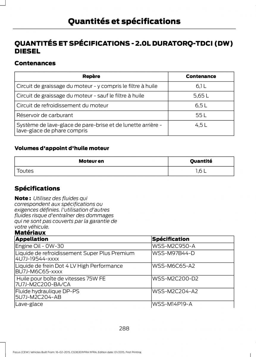 Ford Focus III 3 FL manuel du proprietaire / page 290