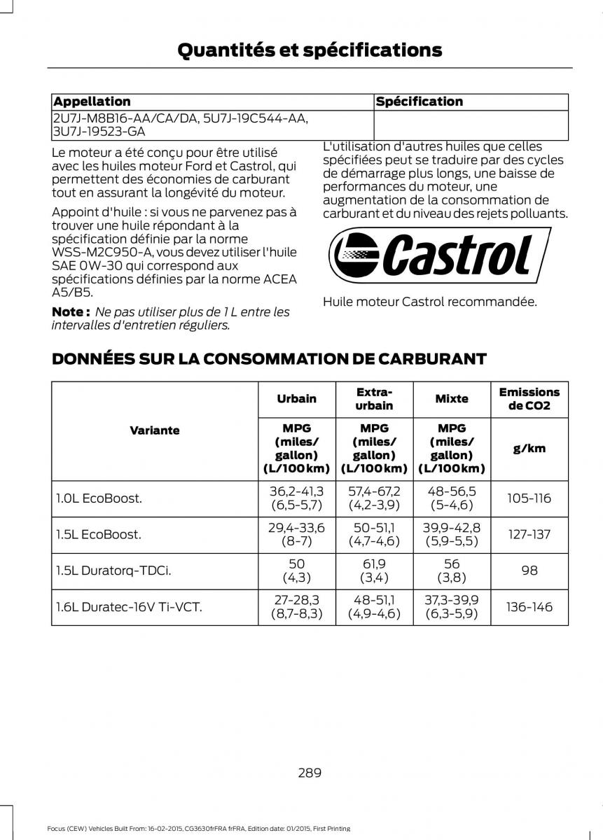 Ford Focus III 3 FL manuel du proprietaire / page 291