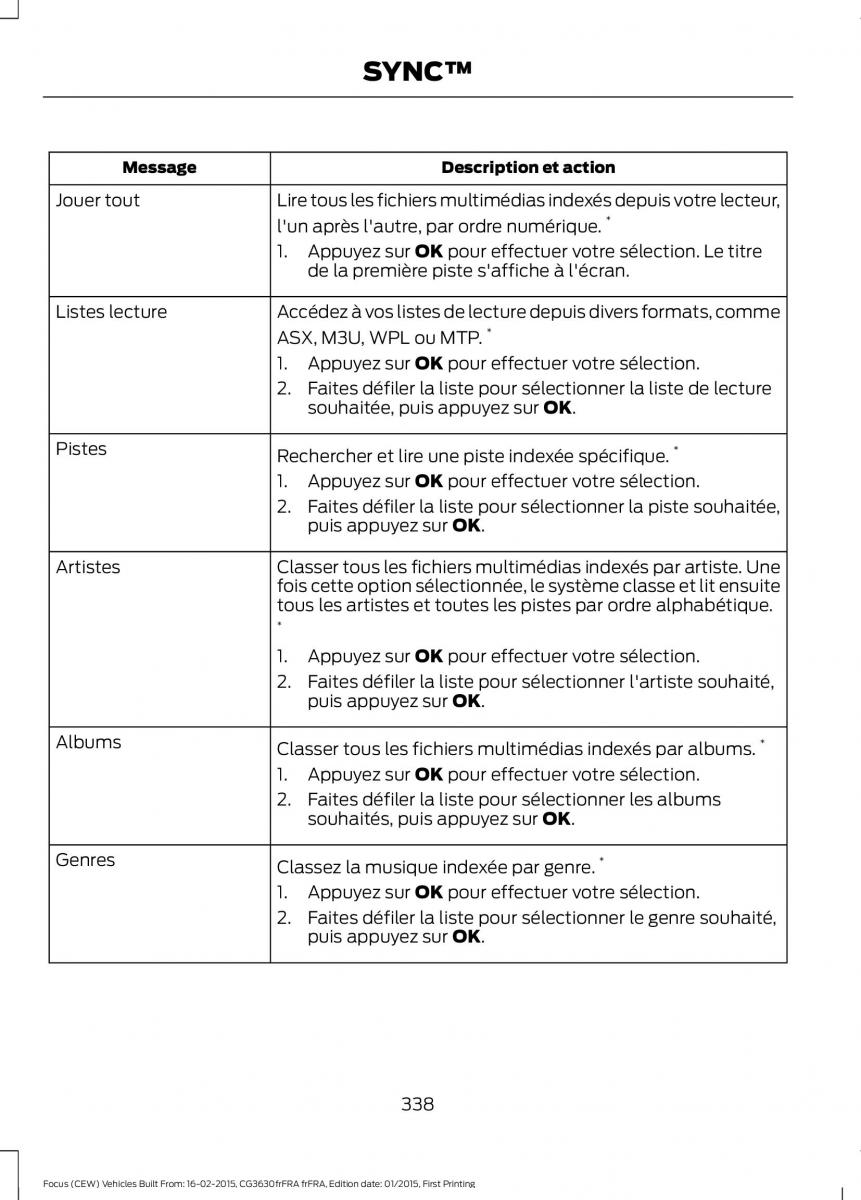 Ford Focus III 3 FL manuel du proprietaire / page 340