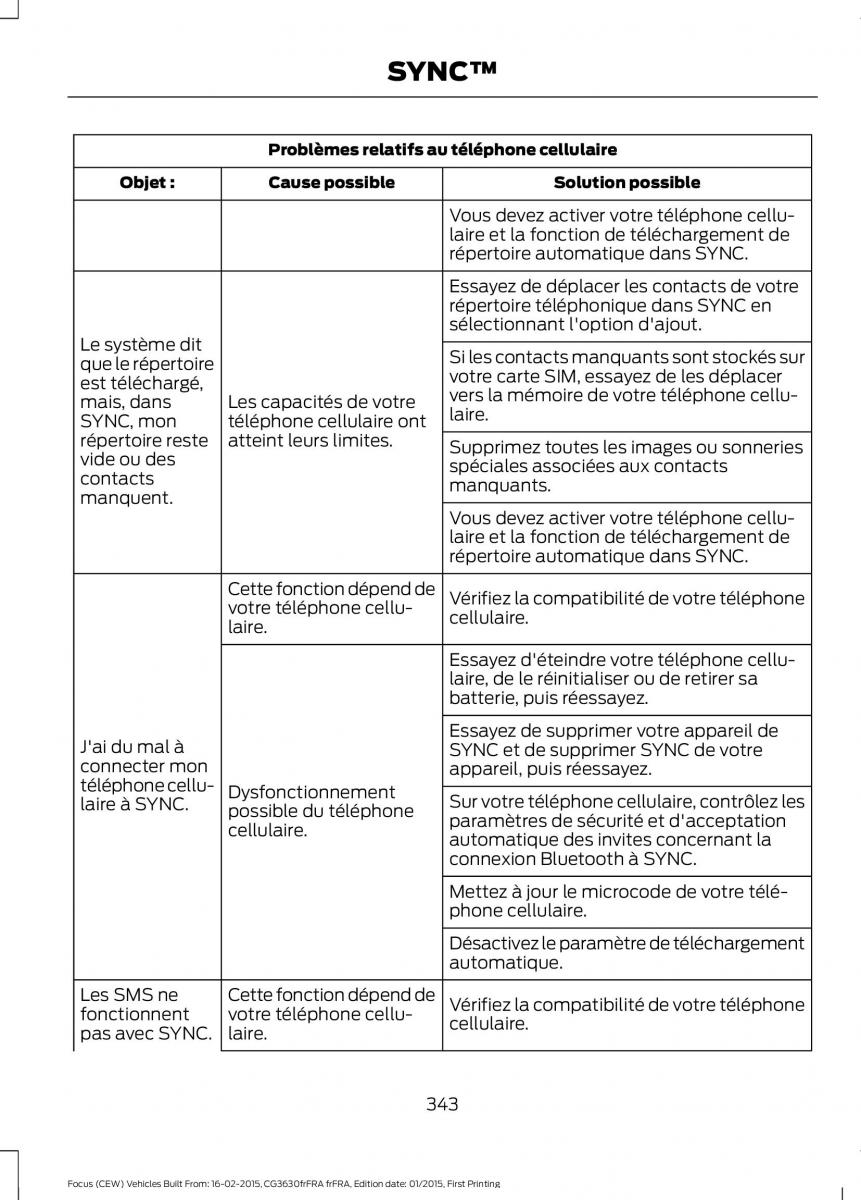 Ford Focus III 3 FL manuel du proprietaire / page 345