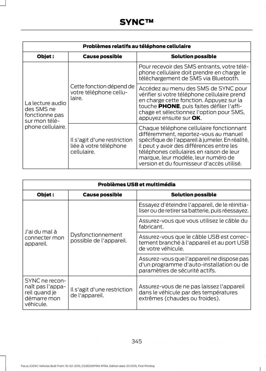 Ford Focus III 3 FL manuel du proprietaire / page 347