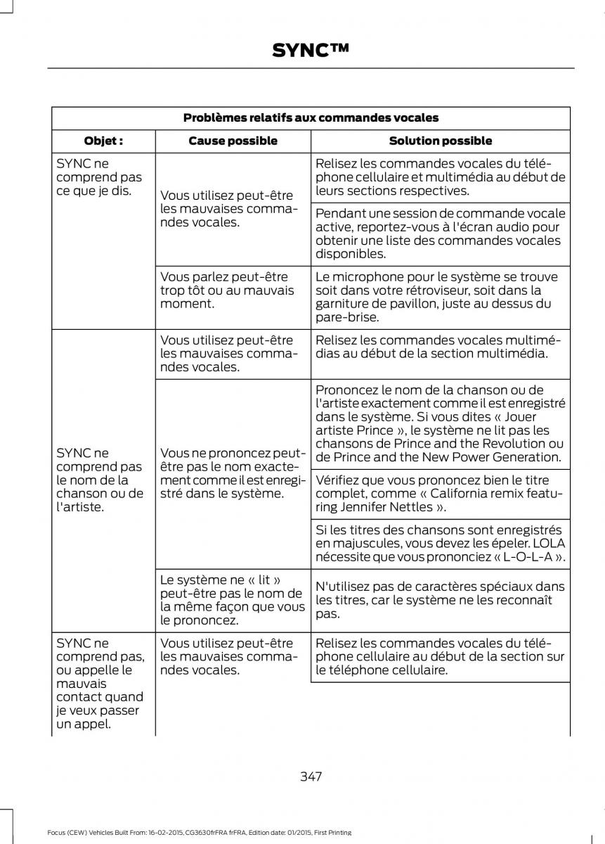 Ford Focus III 3 FL manuel du proprietaire / page 349