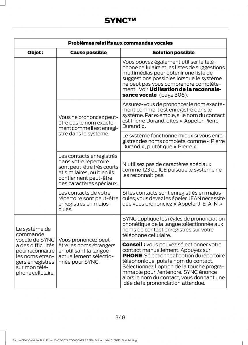 Ford Focus III 3 FL manuel du proprietaire / page 350