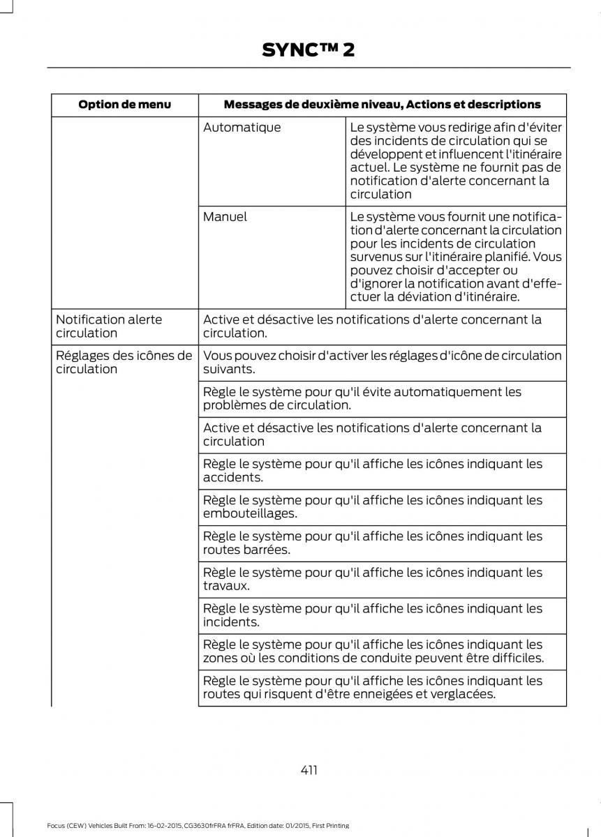 Ford Focus III 3 FL manuel du proprietaire / page 413