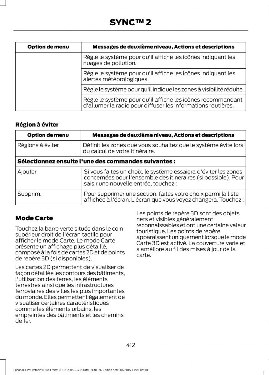 Ford Focus III 3 FL manuel du proprietaire / page 414