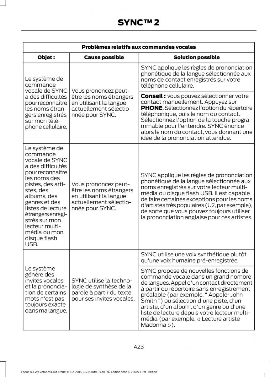 Ford Focus III 3 FL manuel du proprietaire / page 425