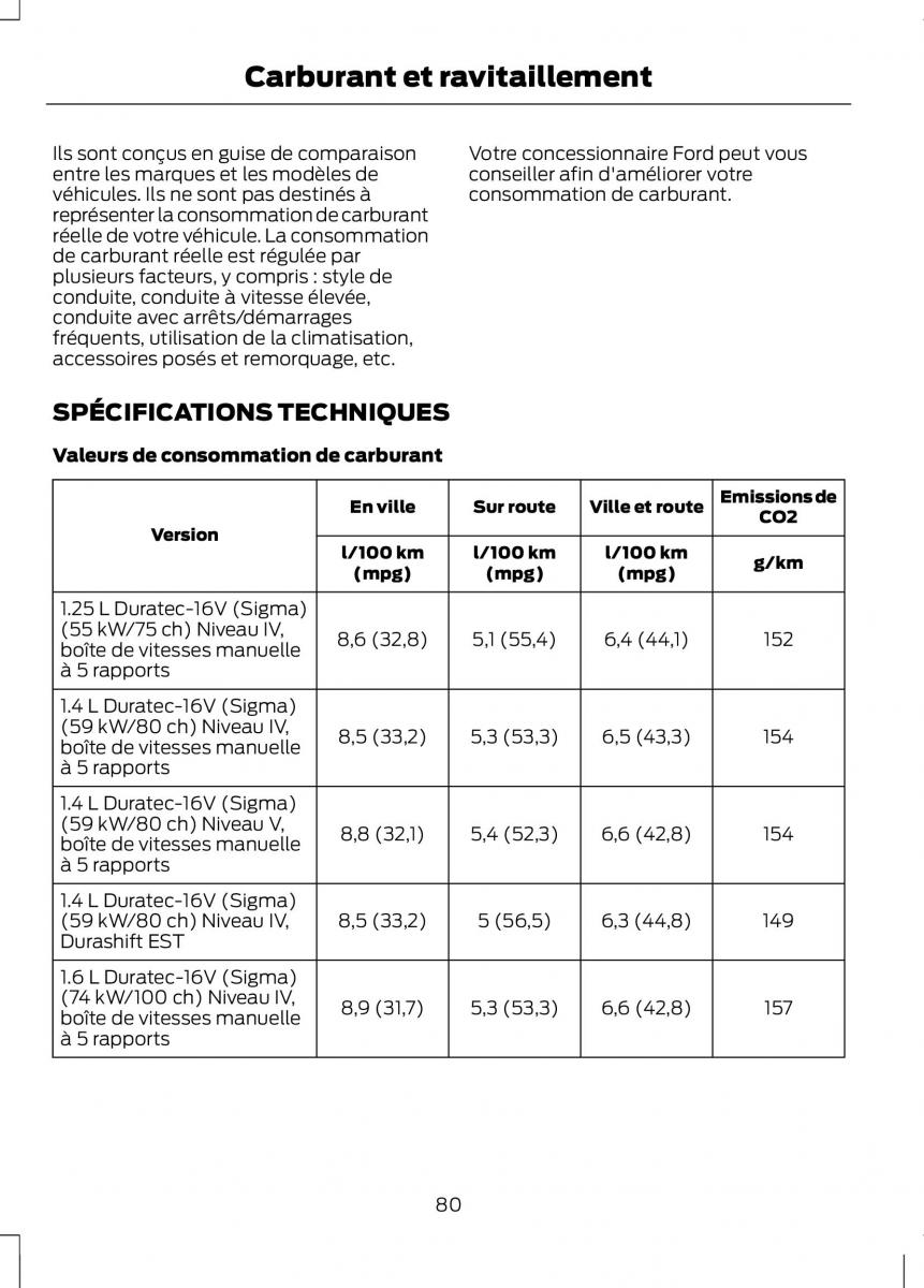 Ford Fusion manuel du proprietaire / page 82