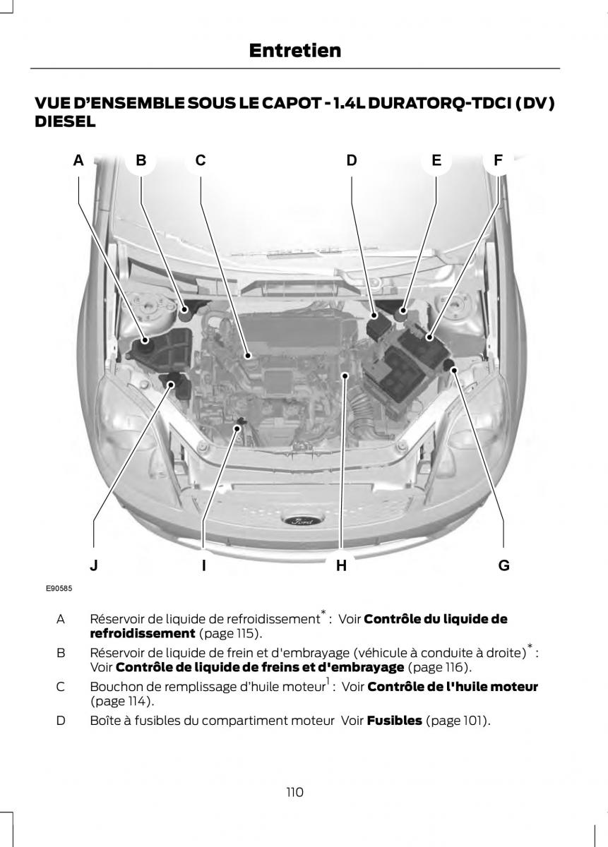 Ford Fusion manuel du proprietaire / page 112