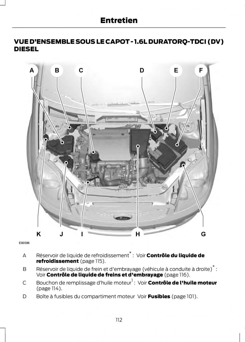 Ford Fusion manuel du proprietaire / page 114