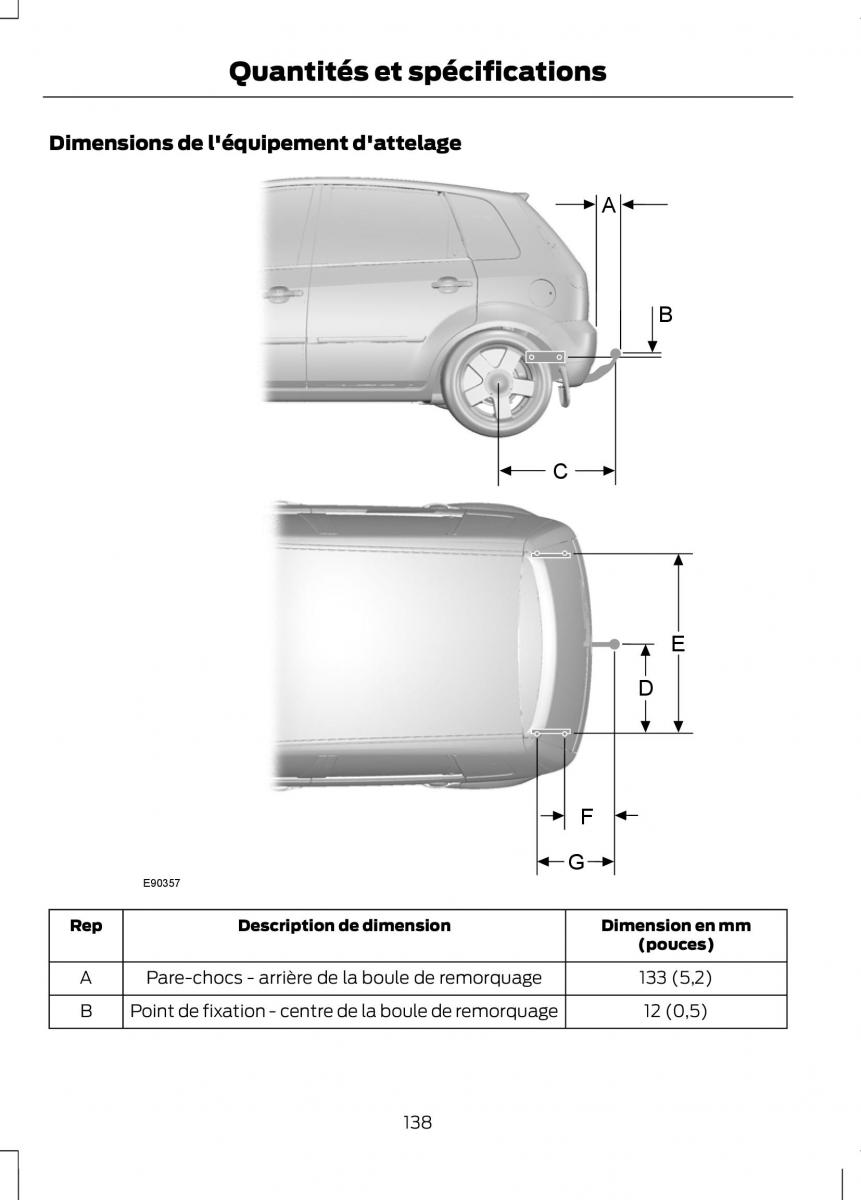 Ford Fusion manuel du proprietaire / page 140