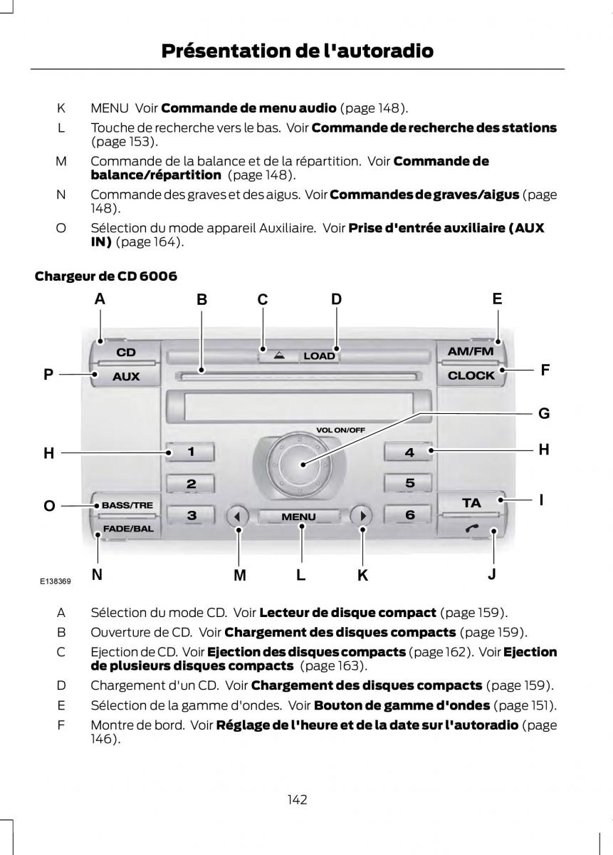 Ford Fusion manuel du proprietaire / page 144