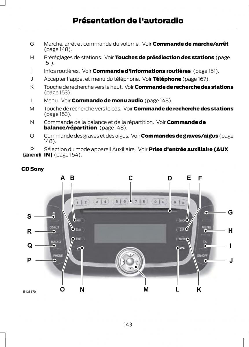 Ford Fusion manuel du proprietaire / page 145