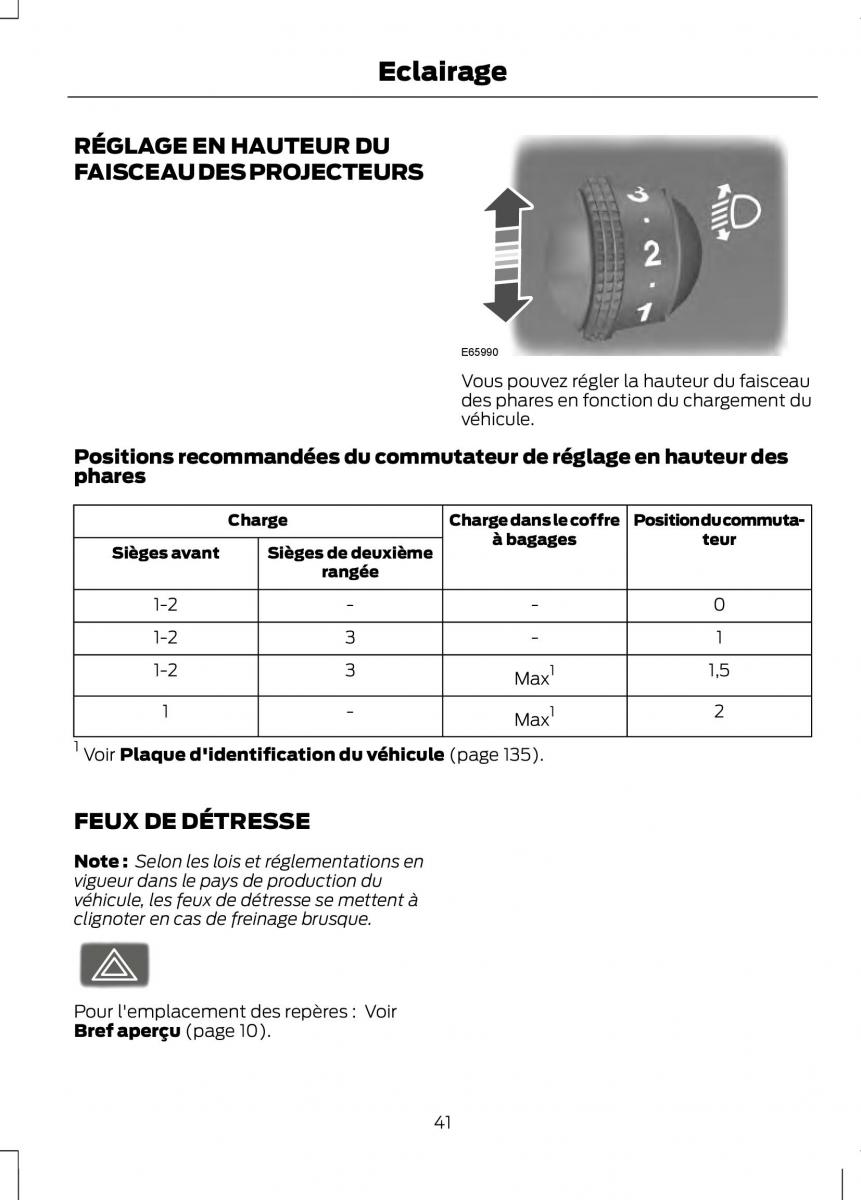 Ford Fusion manuel du proprietaire / page 43