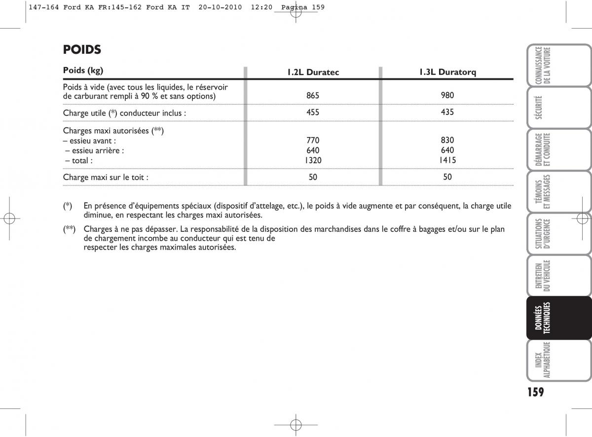 Ford Ka II 2 manuel du proprietaire / page 176