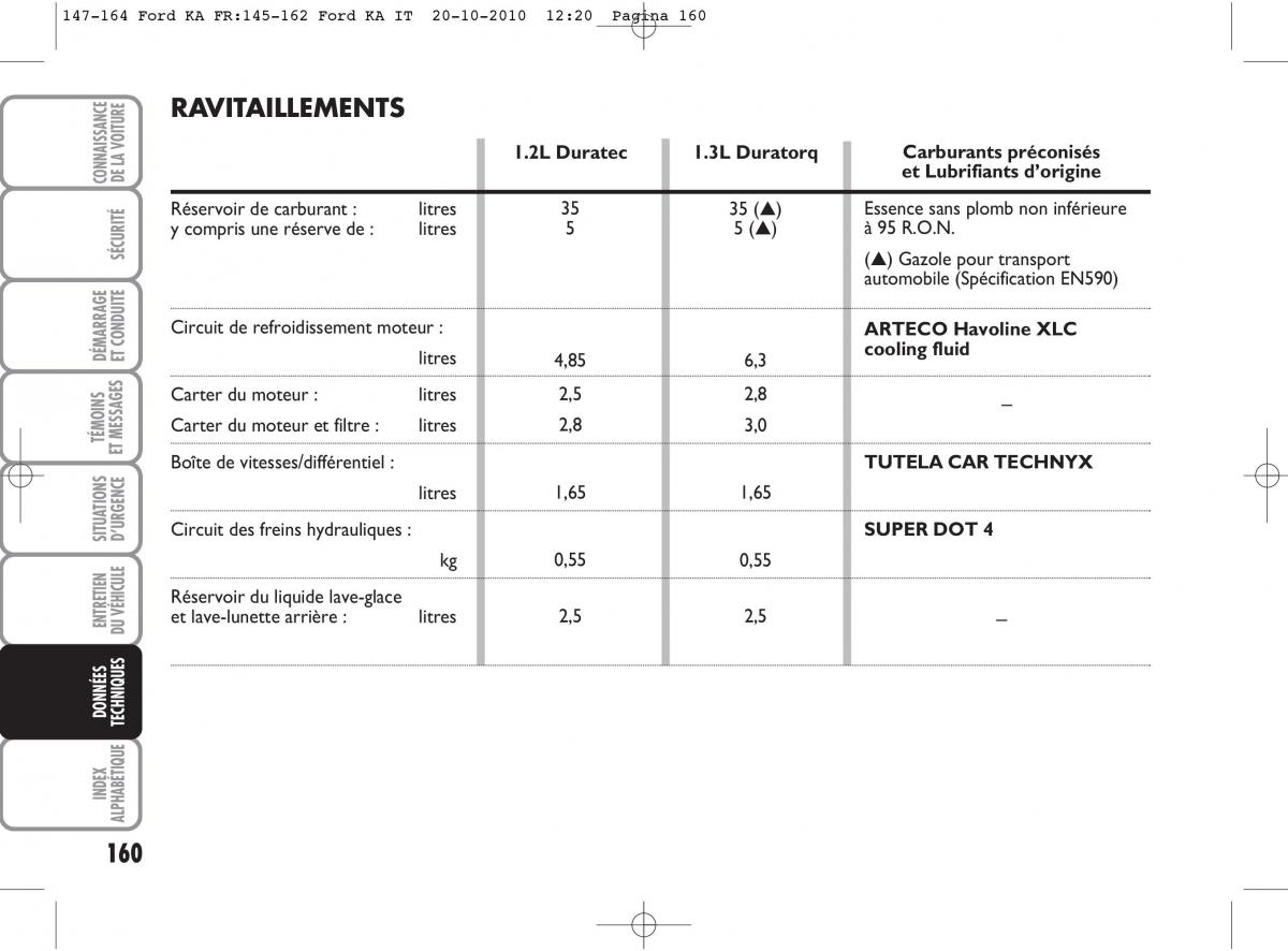 Ford Ka II 2 manuel du proprietaire / page 177