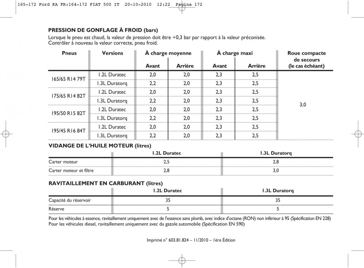 Ford Ka II 2 manuel du proprietaire / page 189