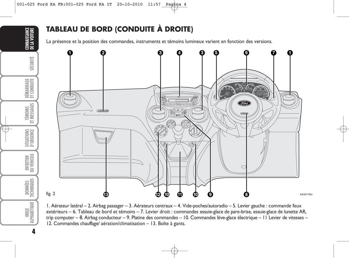 Ford Ka II 2 manuel du proprietaire / page 21