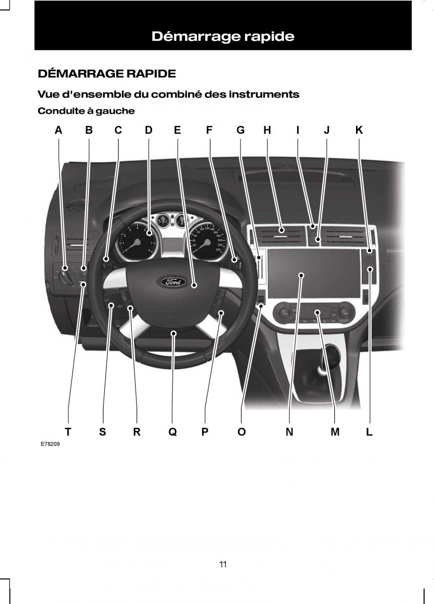 Ford Kuga I 1 manuel du proprietaire / page 13