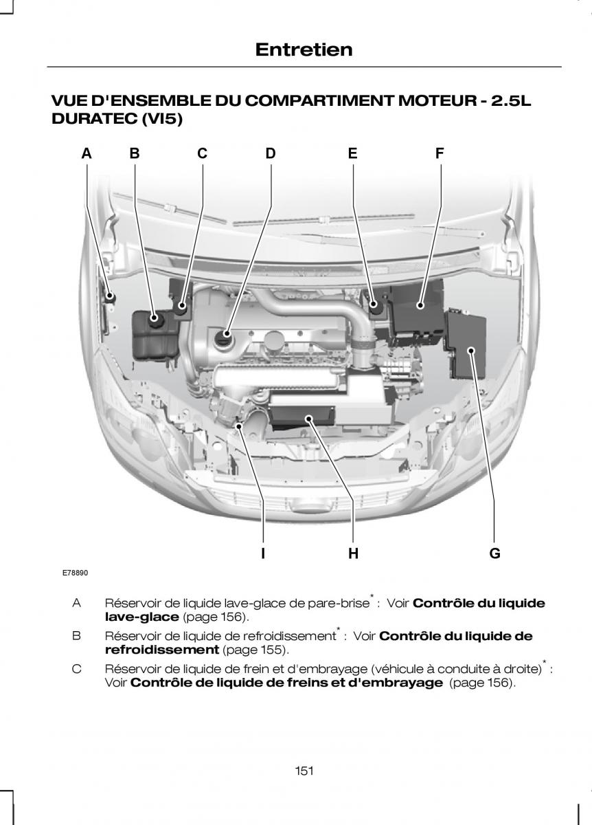 Ford Kuga I 1 manuel du proprietaire / page 153