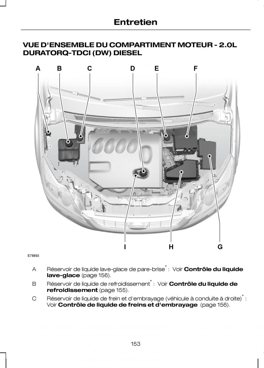 Ford Kuga I 1 manuel du proprietaire / page 155