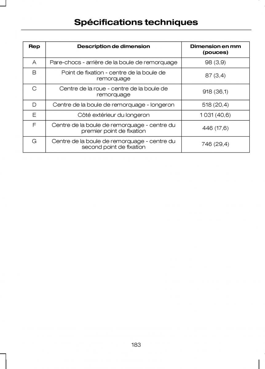 Ford Kuga I 1 manuel du proprietaire / page 185