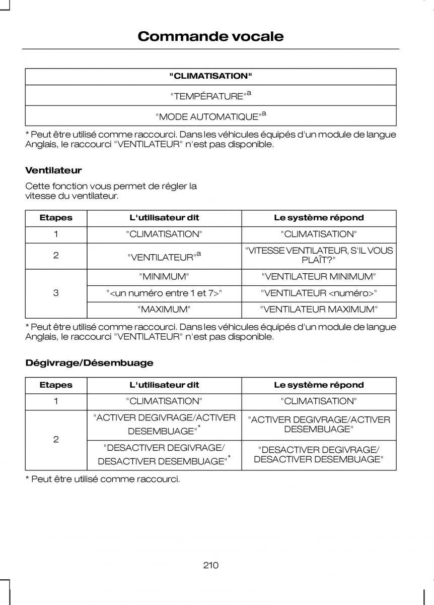 Ford Kuga I 1 manuel du proprietaire / page 212