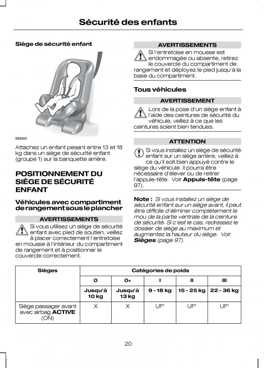 Ford Kuga I 1 manuel du proprietaire / page 22