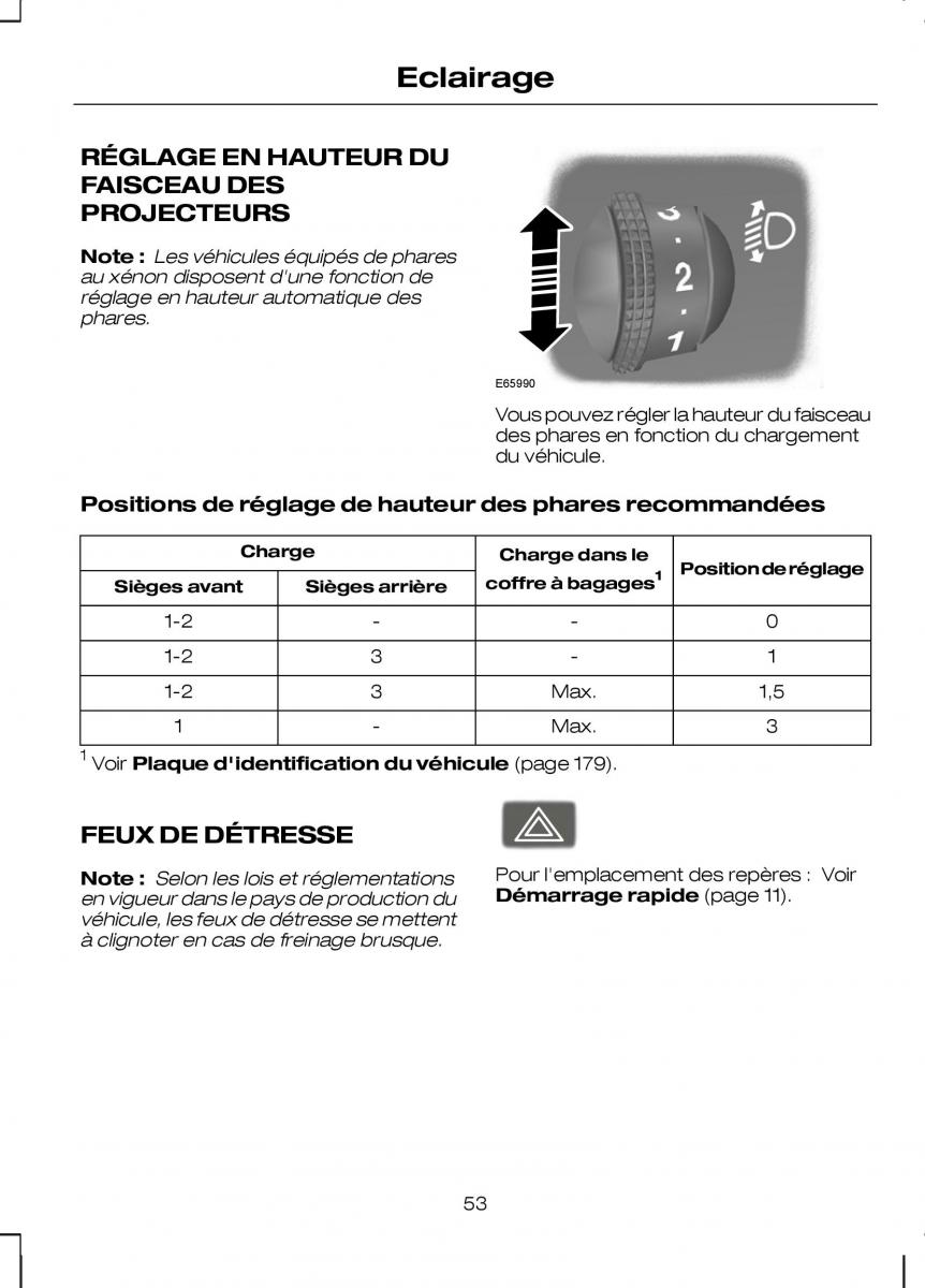 Ford Kuga II 2 manuel du proprietaire / page 55