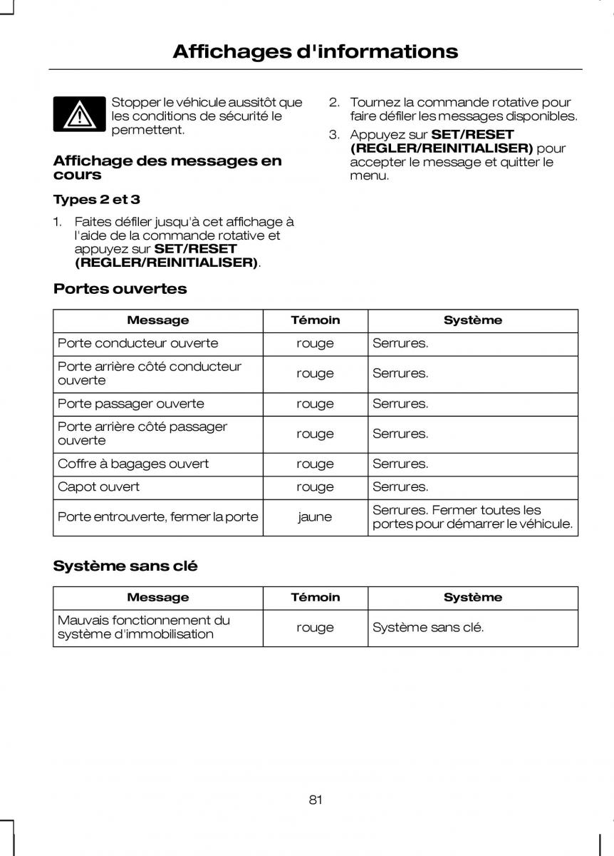 Ford Kuga II 2 manuel du proprietaire / page 83