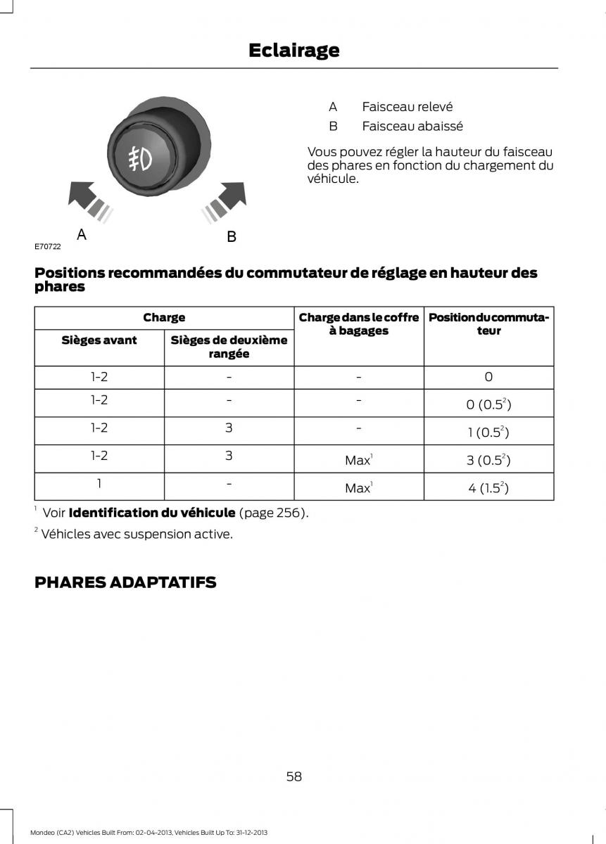 Ford Mondeo MKIV MK4 manuel du proprietaire / page 60