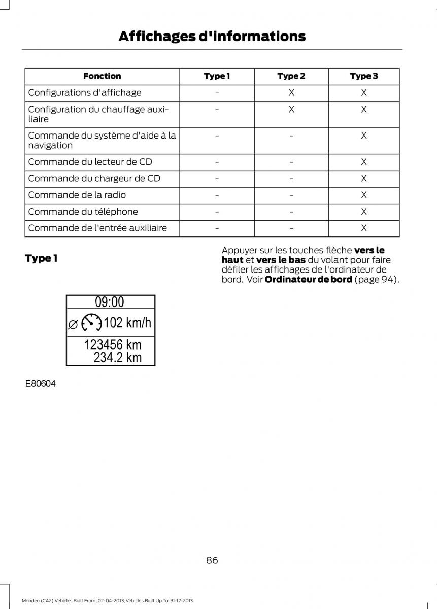 Ford Mondeo MKIV MK4 manuel du proprietaire / page 88