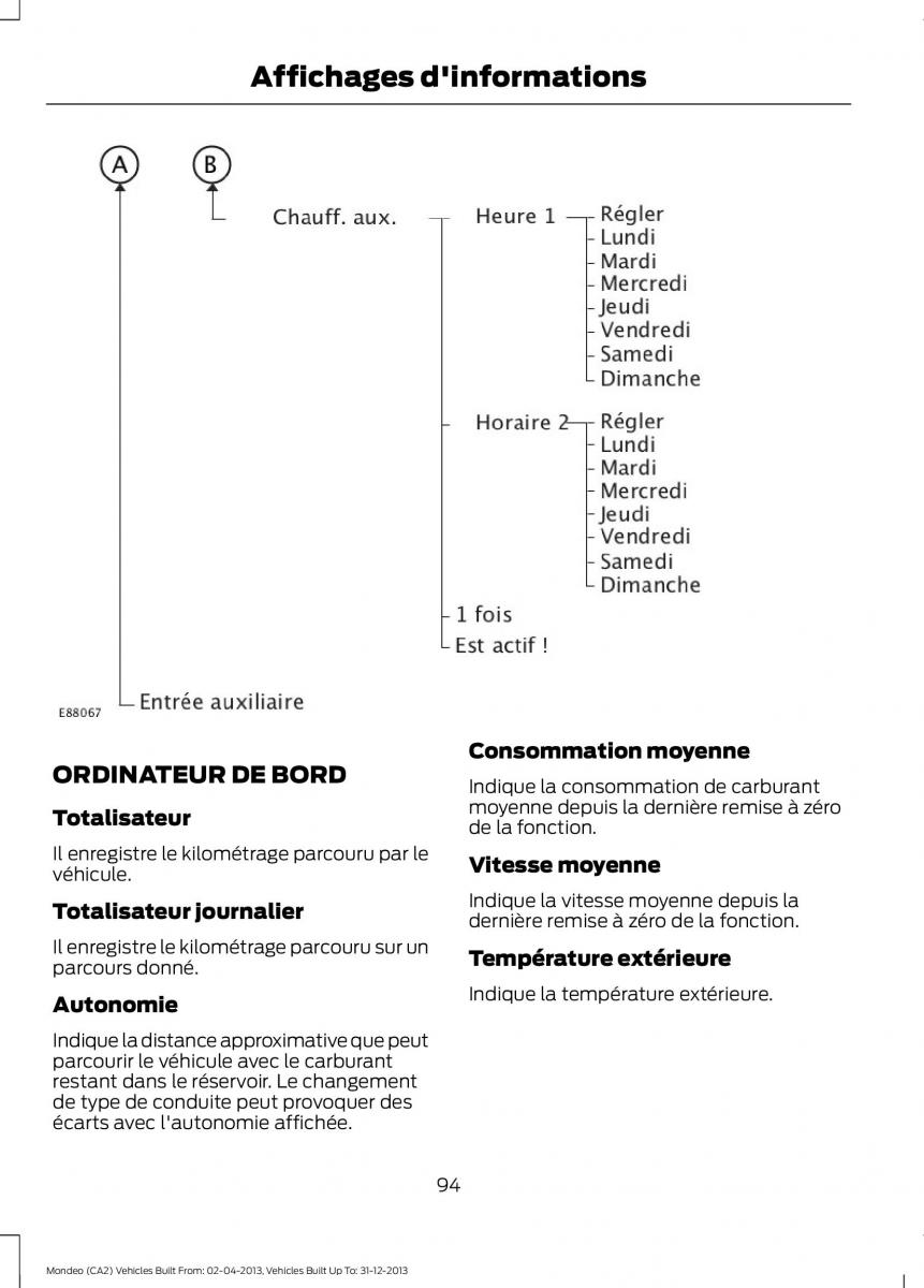 Ford Mondeo MKIV MK4 manuel du proprietaire / page 96