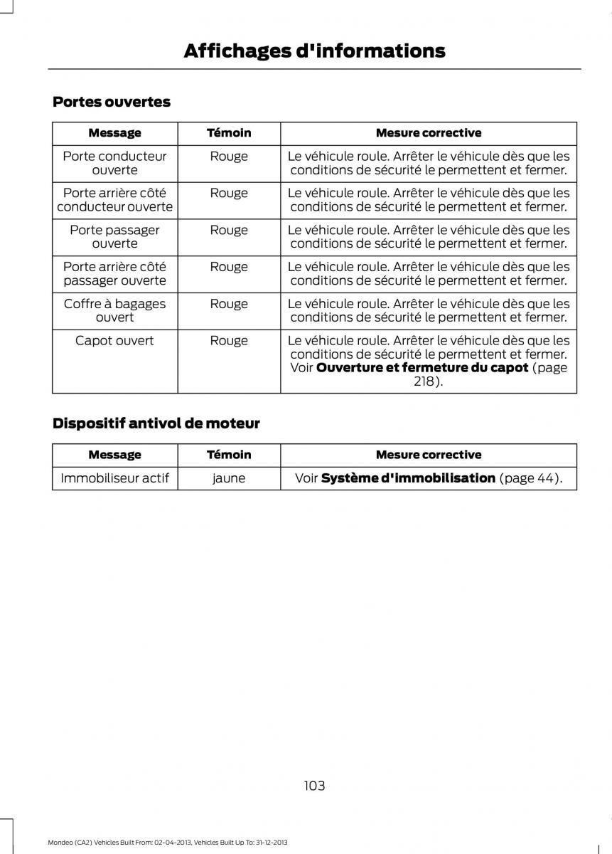 Ford Mondeo MKIV MK4 manuel du proprietaire / page 105