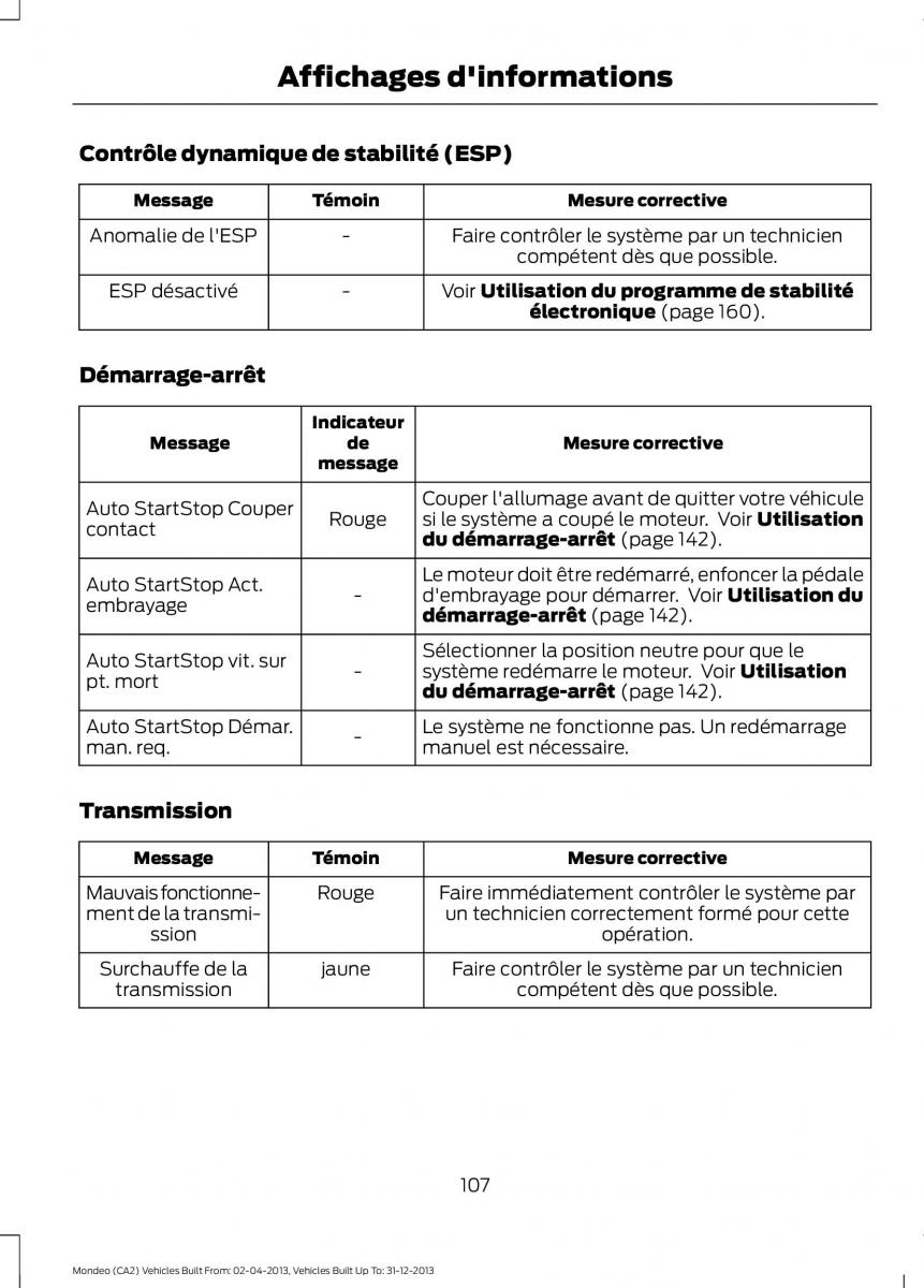 Ford Mondeo MKIV MK4 manuel du proprietaire / page 109