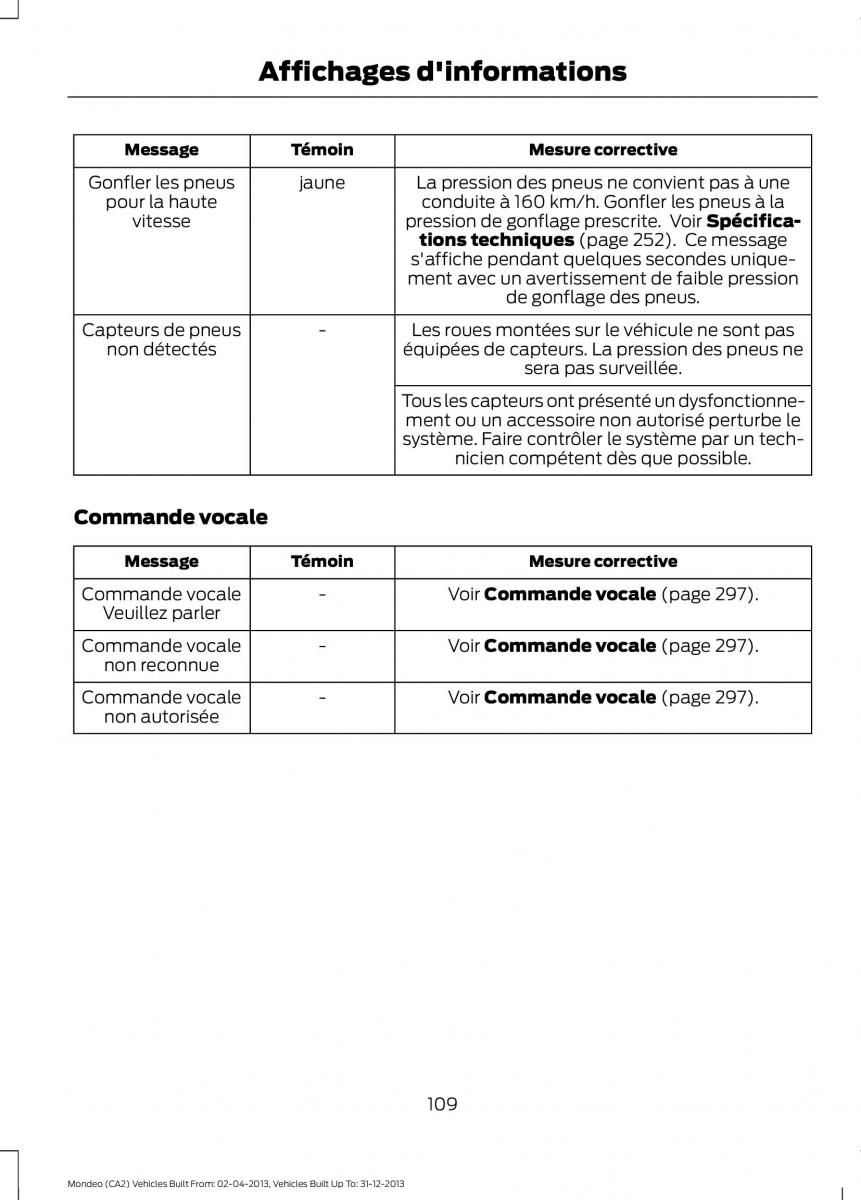 Ford Mondeo MKIV MK4 manuel du proprietaire / page 111