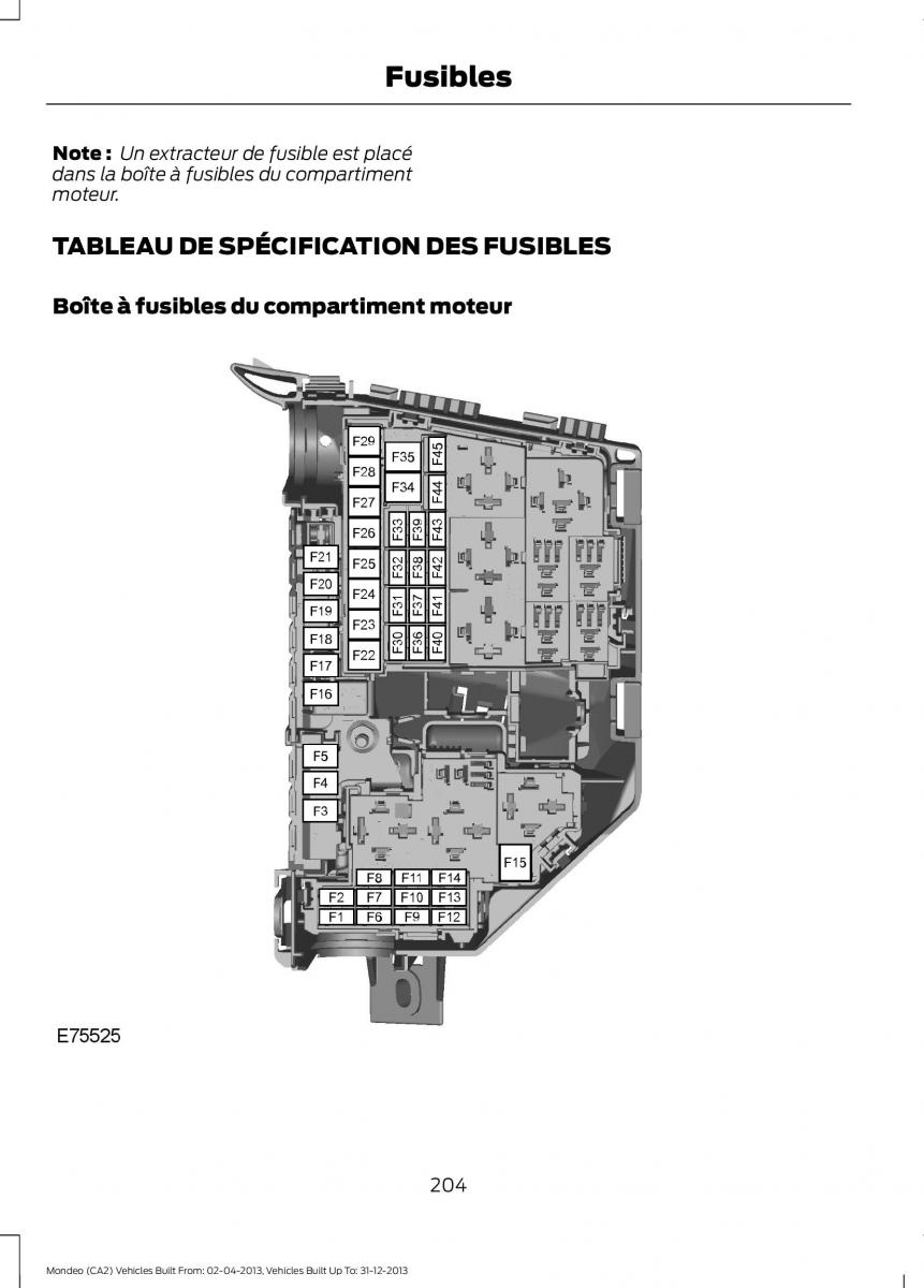 Ford Mondeo MKIV MK4 manuel du proprietaire / page 206