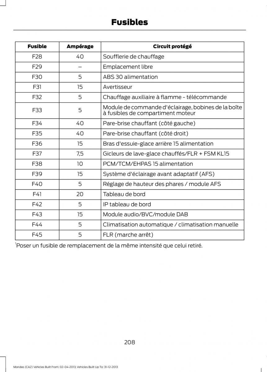 Ford Mondeo MKIV MK4 manuel du proprietaire / page 210