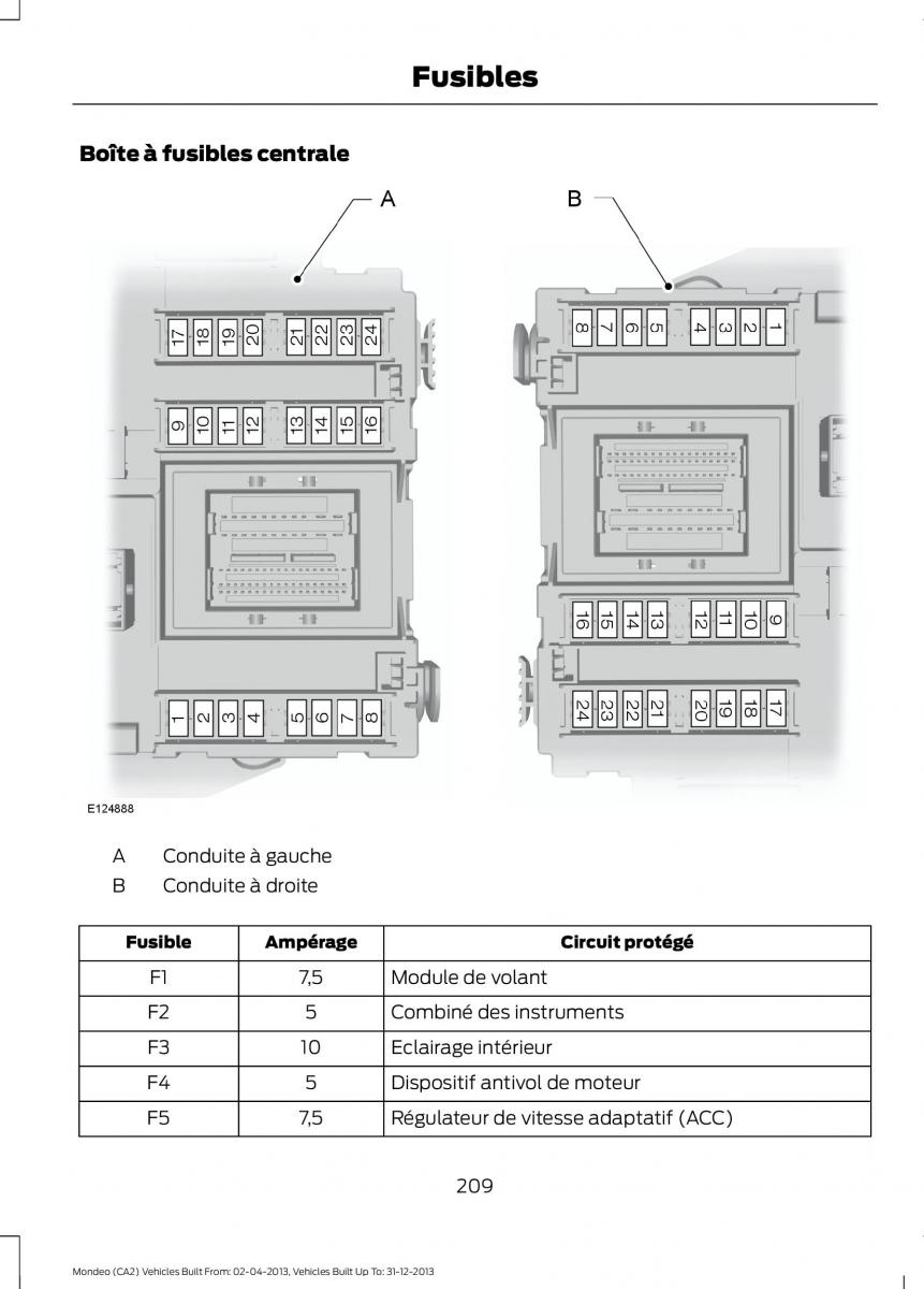 Ford Mondeo MKIV MK4 manuel du proprietaire / page 211