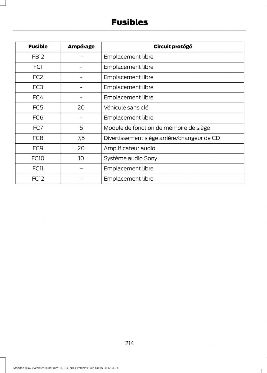 Ford Mondeo MKIV MK4 manuel du proprietaire / page 216