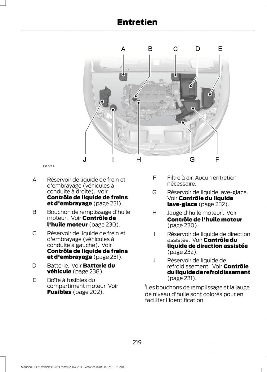 Ford Mondeo MKIV MK4 manuel du proprietaire / page 221