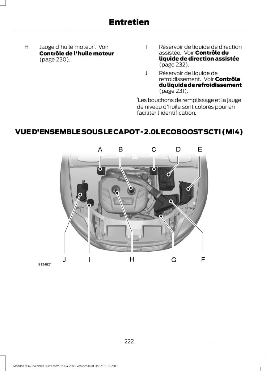 Ford Mondeo MKIV MK4 manuel du proprietaire / page 224