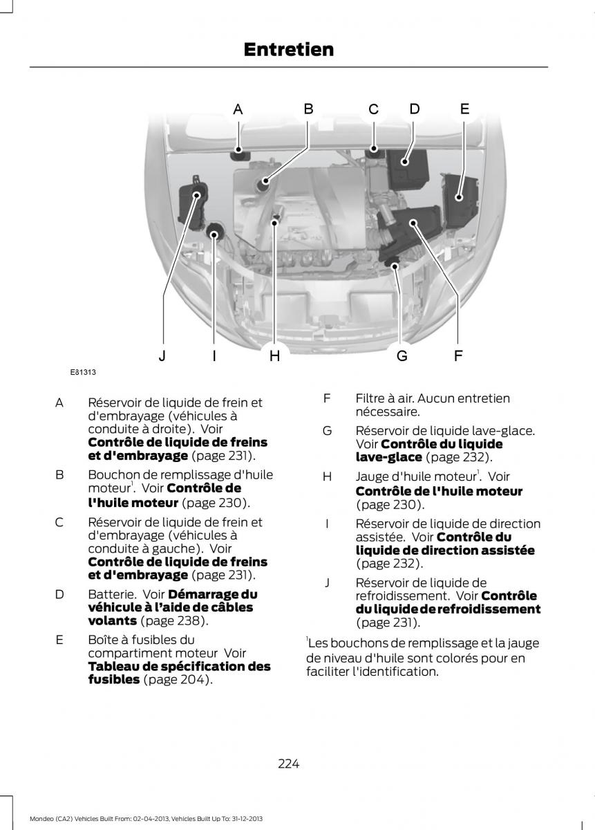 Ford Mondeo MKIV MK4 manuel du proprietaire / page 226