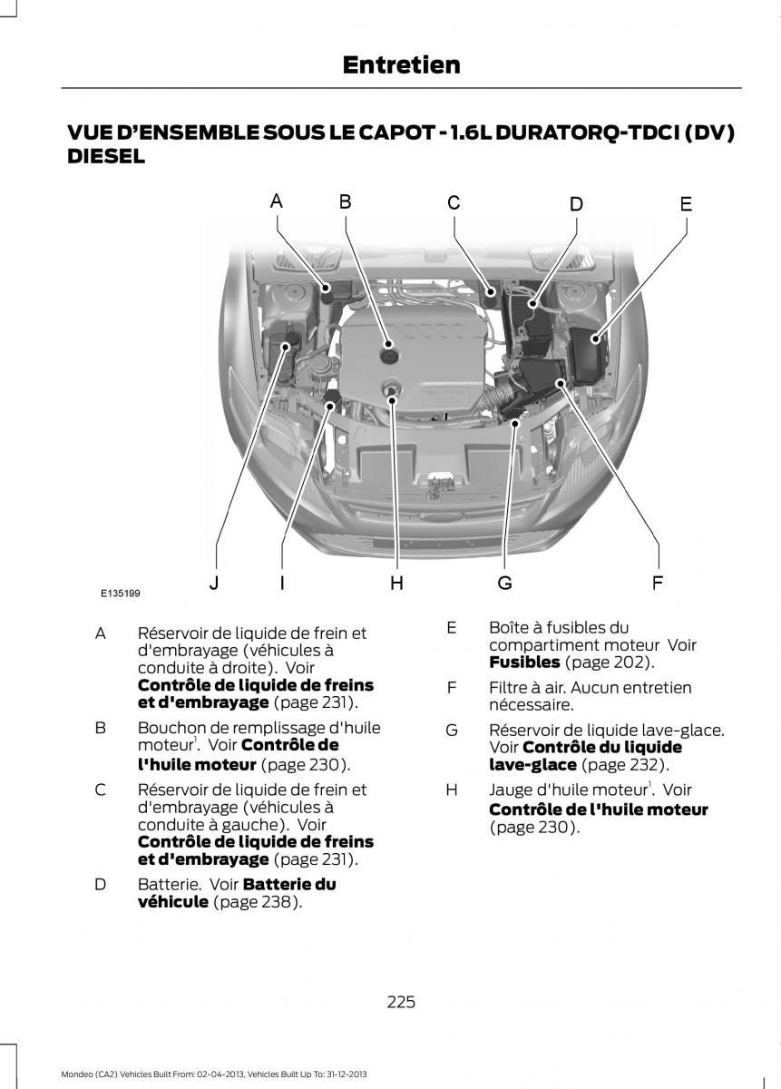 Ford Mondeo MKIV MK4 manuel du proprietaire / page 227