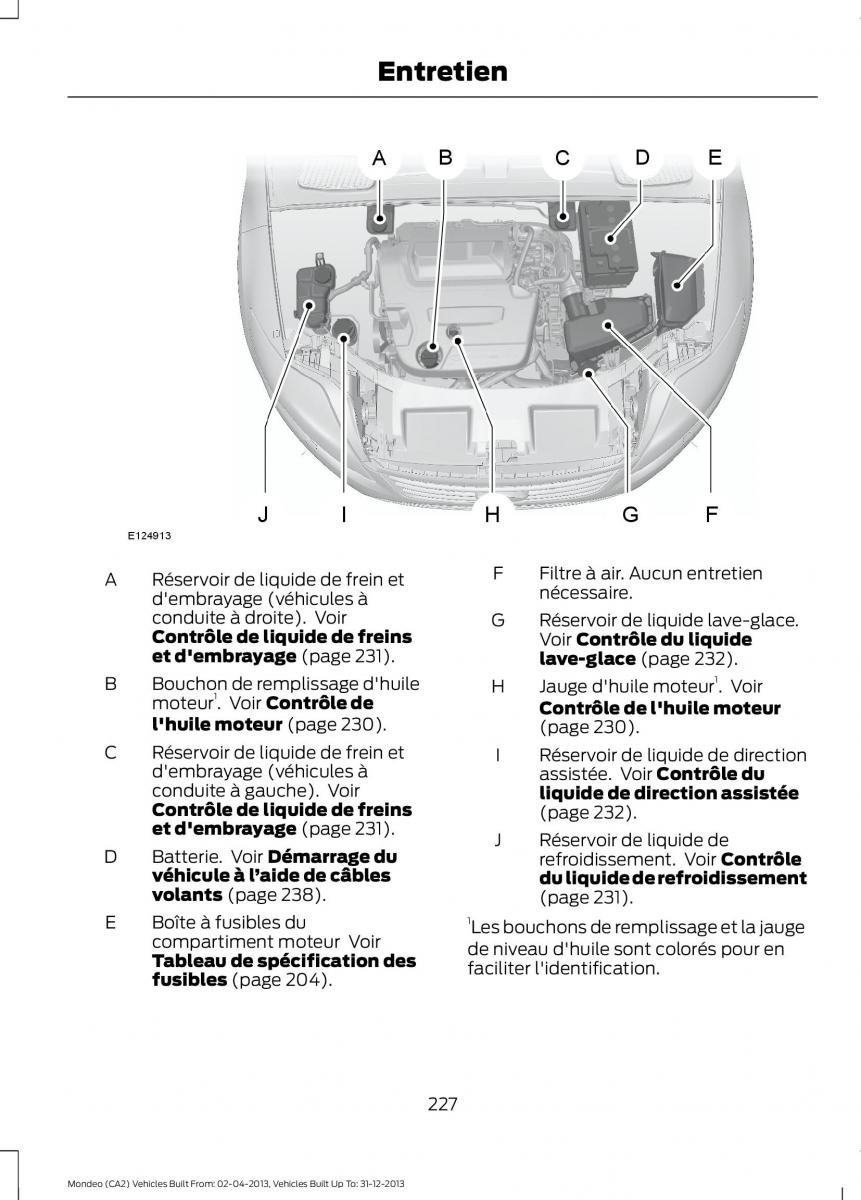 Ford Mondeo MKIV MK4 manuel du proprietaire / page 229