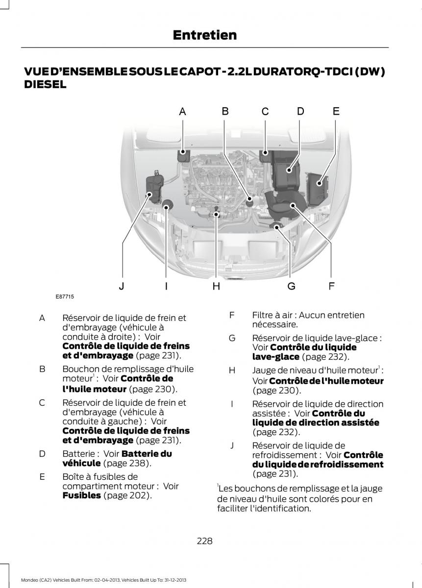 Ford Mondeo MKIV MK4 manuel du proprietaire / page 230