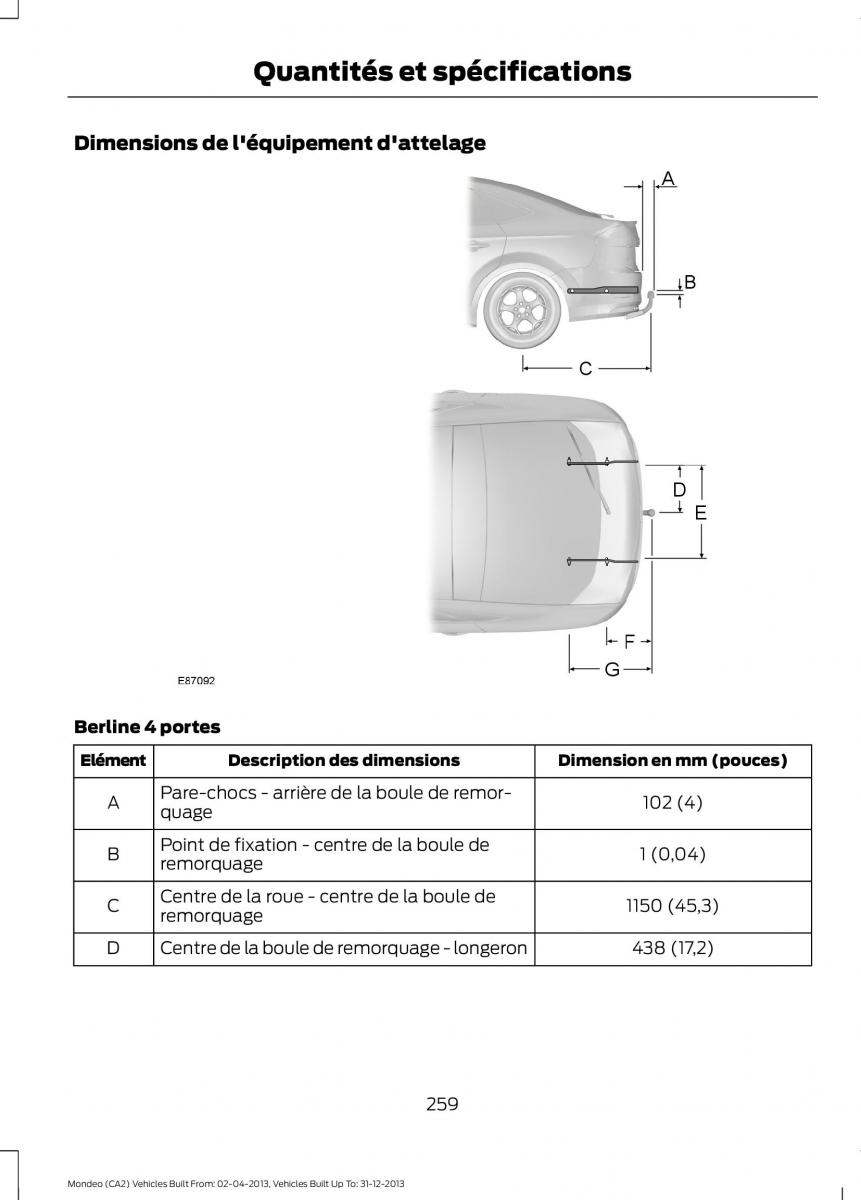 Ford Mondeo MKIV MK4 manuel du proprietaire / page 261