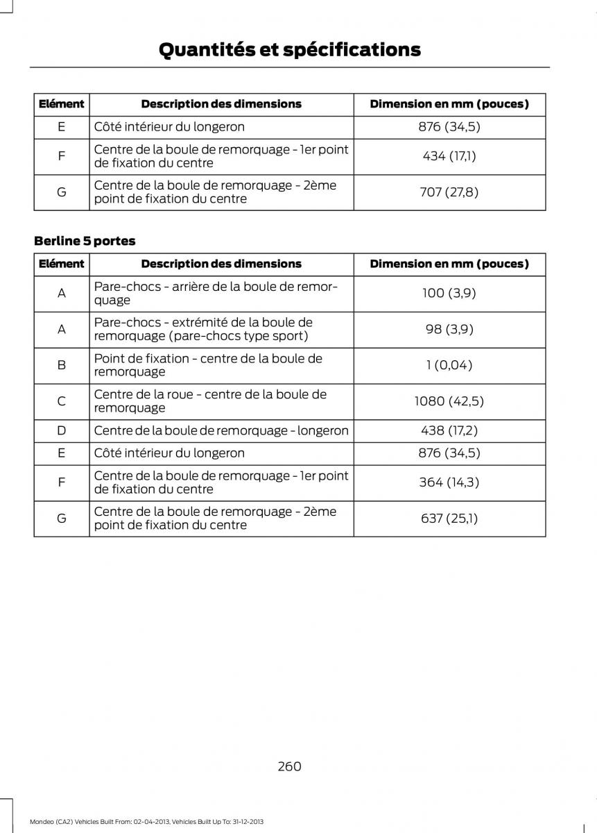 Ford Mondeo MKIV MK4 manuel du proprietaire / page 262