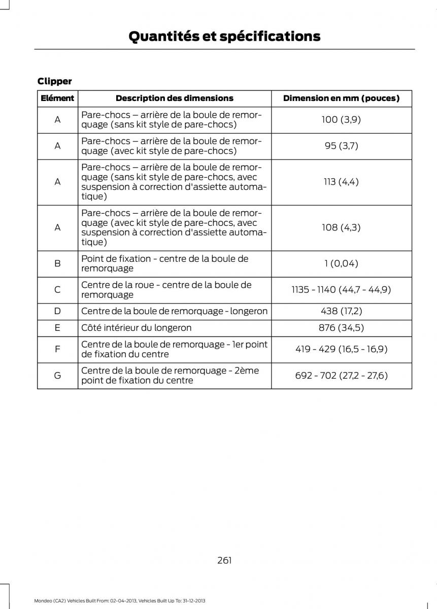 Ford Mondeo MKIV MK4 manuel du proprietaire / page 263