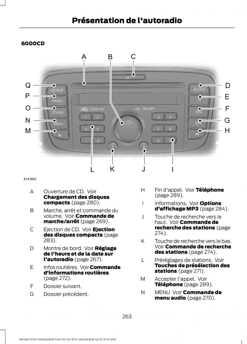 Ford Mondeo MKIV MK4 manuel du proprietaire / page 265