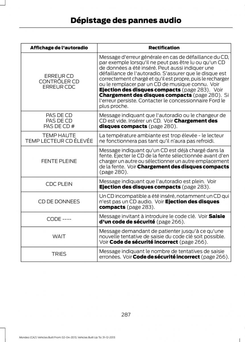 Ford Mondeo MKIV MK4 manuel du proprietaire / page 289